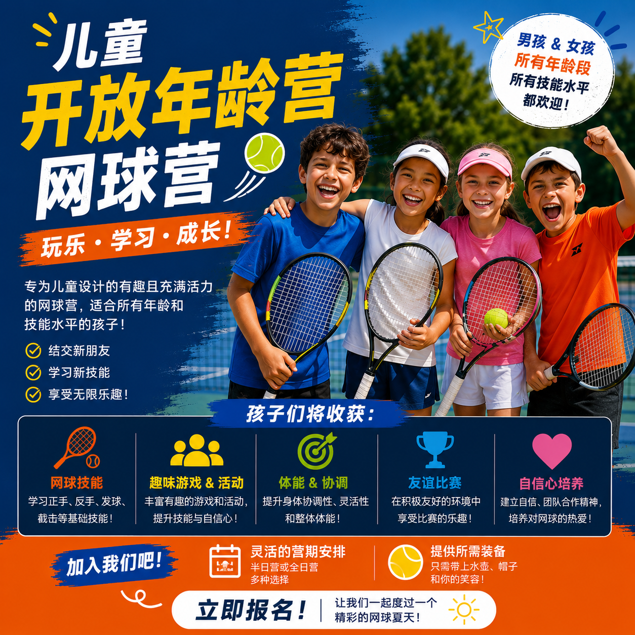 Interest of Attending – Pre-Camp Competition Training